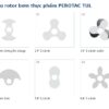 6 kiểu rotor bơm thực phẩm PEROTAC TUL | Thảo 0962 221 587