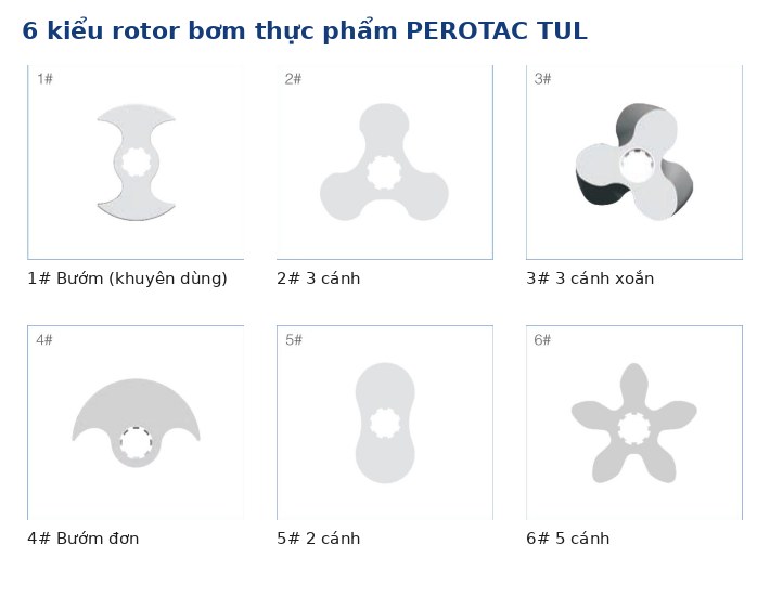 6 kiểu rotor bơm thực phẩm PEROTAC TUL | Thảo 0962 221 587